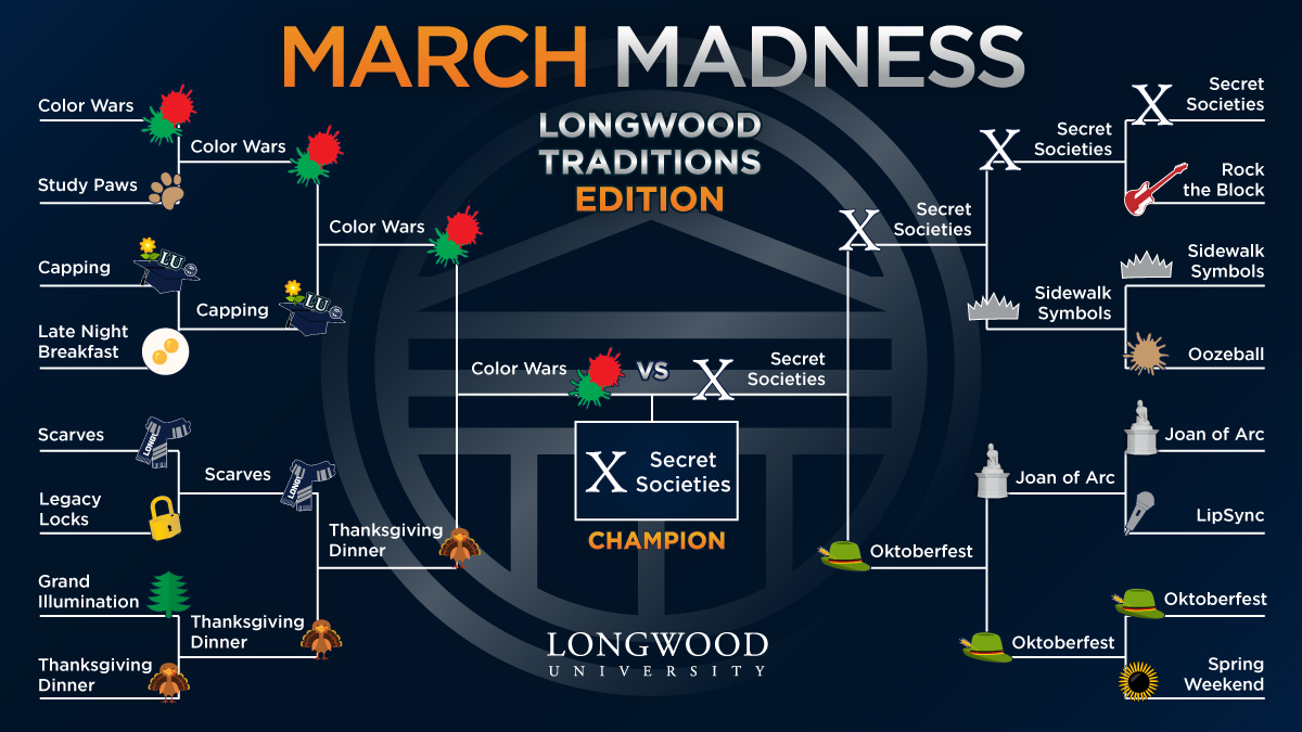 "March