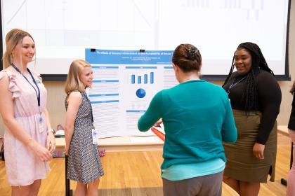 Students presenting at the 2019 symposium