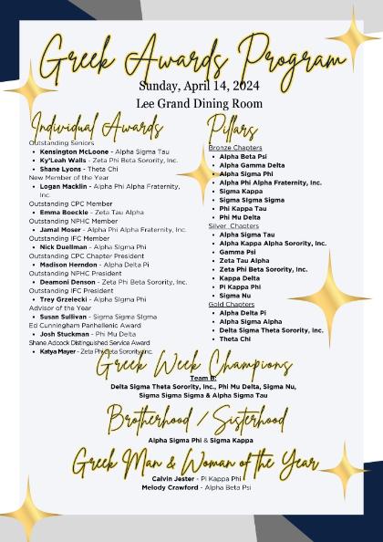 - Greek Awards Program poster with gold script title and star accents. Lists individual award recipients, including outstanding seniors, members, and advisors. Sections outline bronze, silver, and gold chapter recognitions and Greek Week champions. Bottom highlights Brotherhood/Sisterhood winners and Greek Man and Woman of the Year.