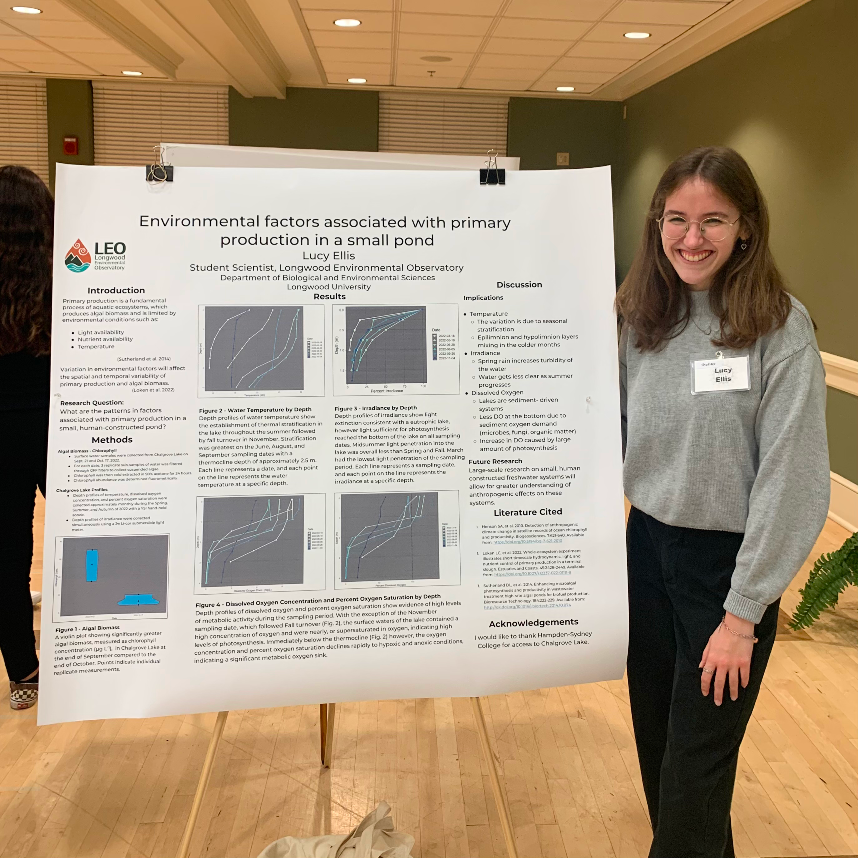- A student stands beside a research poster presentation at an academic symposium. The poster is titled “Environmental factors associated with primary production in a small pond.” She smiles while wearing a name badge identifying her as Lucy Ellis. Charts and graphs on the poster summarize environmental data and research findings.