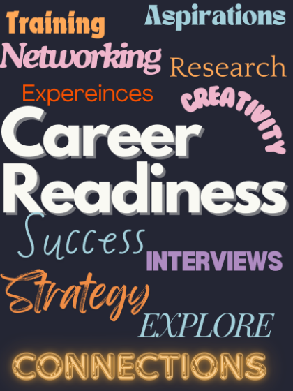 Career Readiness - Word cloud on a dark background emphasizing “Career Readiness” in large white text. Other prominent words include Networking, Aspirations, Research, and Experiences. Additional terms include Training, Creativity, Success, Interviews, Strategy, and Explore. “Connections” appears at the bottom in large glowing orange letters.