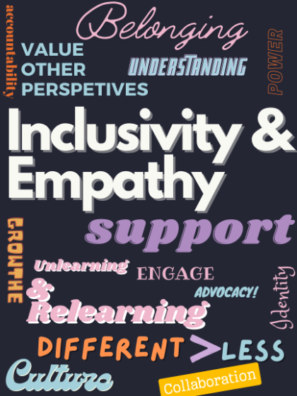 Inclusivity & Empathy - Word cloud on a dark background emphasizing “Inclusivity & Empathy” in large white text. Other prominent words include Belonging, Understanding, Support, and Relearning. Additional terms include Value Other Perspectives, Advocacy, Engage, Culture, Collaboration, and Different Less. Vertical words on the sides include Accountability, Growth, Identity, and Power.