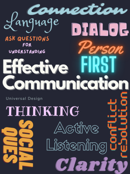 Effective Communication - Word graphic on a dark background emphasizing “Effective Communication” in large white text. Other prominent words include Connection, Language, Dialog, Person First, Active Listening, Thinking, and Clarity. Smaller text reads “Ask questions for understanding” and “Universal Design.” Vertical text along the sides reads “Social cues” and “Conflict resolution.”